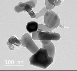 nanoparticle-synthesis 141 سنتز نانوذرات روی